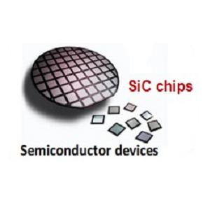 Semiconductor devices