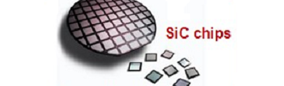 Semiconductor devices 400x122