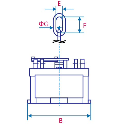Products le le84 05