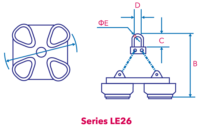 Products le le26 02