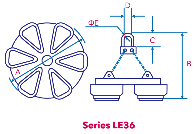 Products le le36 02